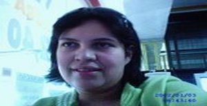 Nesssinha 39 years old I am from Curitiba/Parana, Seeking Dating Friendship with Man