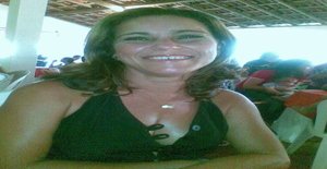 Gatailha 53 years old I am from São Luis/Maranhao, Seeking Dating Friendship with Man