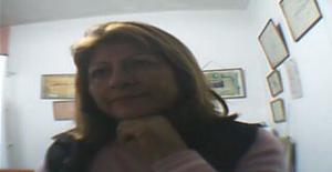 Cenicienta799 67 years old I am from Lima/Lima, Seeking Dating Friendship with Man