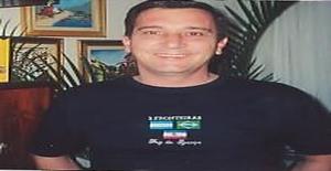 Sampa-capital 60 years old I am from Porto Alegre/Rio Grande do Sul, Seeking Dating with Woman