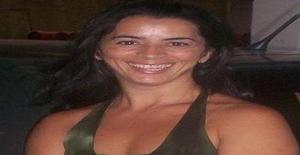 Sol.com 45 years old I am from Fortaleza/Ceara, Seeking Dating Friendship with Man