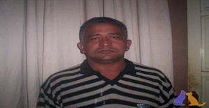 Gatoquentedanet 53 years old I am from Brasilia/Distrito Federal, Seeking Dating Friendship with Woman