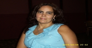 Clarissss 45 years old I am from Girardot/Cundinamarca, Seeking Dating Friendship with Man