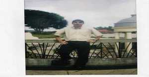 Nickname39 42 years old I am from Cartago/Cartago, Seeking  with Woman