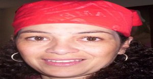 Labiosyolombinos 49 years old I am from Medellín/Antioquia, Seeking Dating Friendship with Man