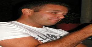 Figueiredo_544 40 years old I am from Lisboa/Lisboa, Seeking Dating Friendship with Woman