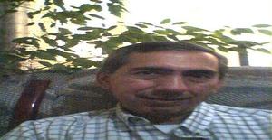 Anton_a 70 years old I am from Guadalajara/Jalisco, Seeking Dating Friendship with Woman