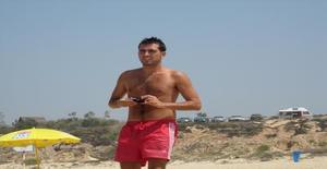 Joseluisss 39 years old I am from Castelldefels/Cataluña, Seeking Dating Friendship with Woman