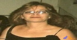 Sempressua 54 years old I am from Cotia/Sao Paulo, Seeking Dating with Man