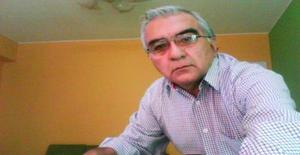 Codasting1952 69 years old I am from Quito/Pichincha, Seeking Dating Friendship with Woman