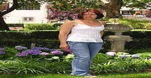 Raquel27 51 years old I am from Lisboa/Lisboa, Seeking Dating Friendship with Man