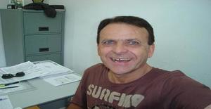 Marinho-17 61 years old I am from Ascurra/Santa Catarina, Seeking Dating Friendship with Woman