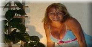 Halder 63 years old I am from Juiz de Fora/Minas Gerais, Seeking Dating Friendship with Man