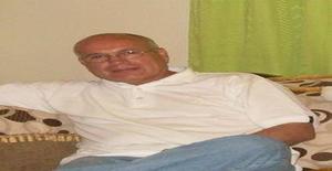 Lucape8 61 years old I am from Santiago/Región Metropolitana, Seeking Dating with Woman