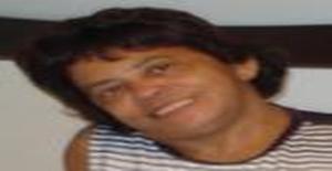 Mkf2 67 years old I am from Teresina/Piauí, Seeking Dating Friendship with Man