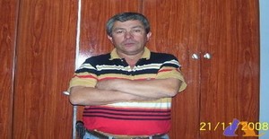 Wuillito 61 years old I am from Antofagasta/Antofagasta, Seeking Dating Friendship with Woman