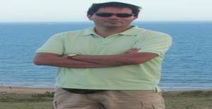 Pablosa 54 years old I am from Santiago/Región Metropolitana, Seeking Dating Friendship with Woman