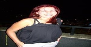 Madasantos 42 years old I am from Fortaleza/Ceara, Seeking Dating Friendship with Man