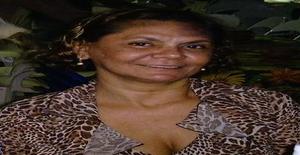 Verluso 65 years old I am from Recife/Pernambuco, Seeking Dating Friendship with Man