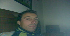 Leandro05 42 years old I am from Porto/Porto, Seeking Dating Friendship with Woman