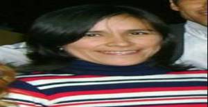 Rochi72 48 years old I am from Lima/Lima, Seeking Dating Friendship with Man