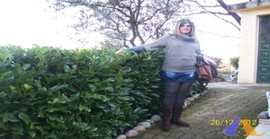 Dricas3832622 33 years old I am from Covilhã/Castelo Branco, Seeking Dating Friendship with Man