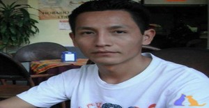 Mangelsc 33 years old I am from Manzanillo/Colima, Seeking Dating Friendship with Woman
