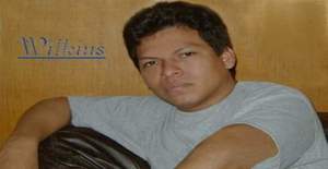 Gordos7000 43 years old I am from Pucallpa/Ucayali, Seeking Dating Friendship with Woman