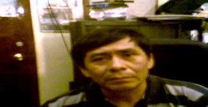 Mancient25 68 years old I am from Mexico/State of Mexico (edomex), Seeking Dating with Woman