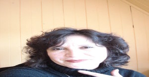 Nolvcaser 63 years old I am from Puerto Montt/Los Lagos, Seeking Dating Friendship with Man