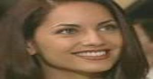 Paixaoporcochas 33 years old I am from Bento Gonçalves/Rio Grande do Sul, Seeking Dating Friendship with Man