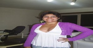 Pocahontasrj 37 years old I am from Rio de Janeiro/Rio de Janeiro, Seeking Dating Friendship with Man