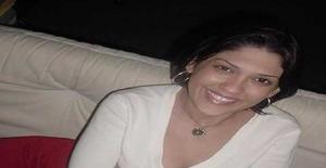 Karen_cris 39 years old I am from Sao Paulo/Sao Paulo, Seeking Dating Friendship with Man
