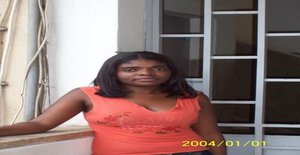 Vicyla 41 years old I am from Luanda/Luanda, Seeking Dating Friendship with Man