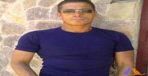 Alonsochacon 52 years old I am from Desamparados/San Jose, Seeking Dating Friendship with Woman