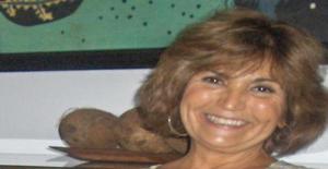 A_divertida 64 years old I am from Cascais/Lisboa, Seeking Dating Friendship with Man