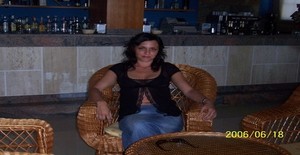 Ninou31 45 years old I am from Braga/Braga, Seeking Dating Friendship with Man
