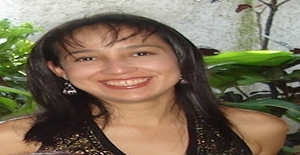Candy72 48 years old I am from Bucaramanga/Santander, Seeking Dating with Man
