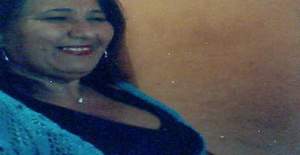 Papola50 66 years old I am from Natal/Rio Grande do Norte, Seeking Dating with Man
