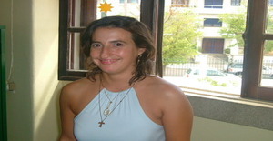 Anocasinhas 46 years old I am from Portalegre/Portalegre, Seeking Dating with Man
