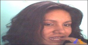 Tatiana_jurado 33 years old I am from Otavalo/Imbabura, Seeking Dating Friendship with Man