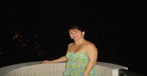 Liyzza 65 years old I am from Recife/Pernambuco, Seeking Dating Friendship with Man