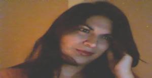 Andri70 51 years old I am from Caracas/Distrito Capital, Seeking Dating Friendship with Man
