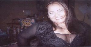 Lisy_-mary27 42 years old I am from Barranquilla/Atlantico, Seeking Dating Friendship with Man