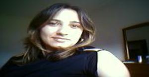 Nandapt 41 years old I am from Trofa/Porto, Seeking Dating Friendship with Man