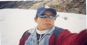 Carloselmejorrrr 32 years old I am from Cajamarca/Cajamarca, Seeking Dating with Woman