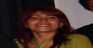 Solebea 50 years old I am from Lima/Lima, Seeking Dating Friendship with Man