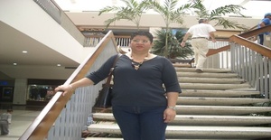 Rikantokiwi 62 years old I am from Caracas/Distrito Capital, Seeking Dating Friendship with Man