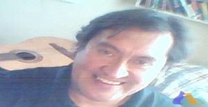 Viudojoven 56 years old I am from Santiago/Region Metropolitana, Seeking Dating Friendship with Woman