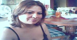 Mduran42 57 years old I am from Miami/Florida, Seeking Dating Friendship with Man